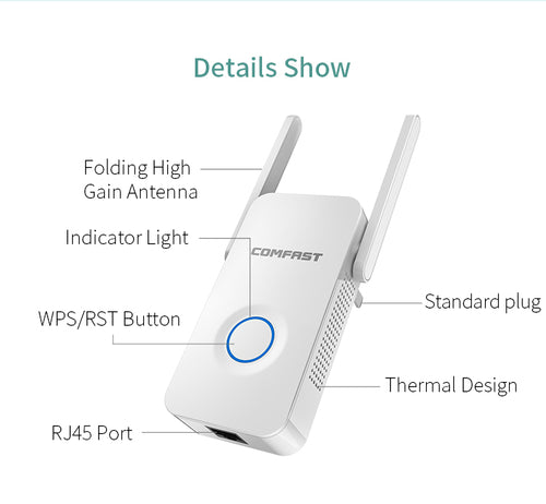 1200Mbps Dual-Band WiFi Range Extender & Signal Booster