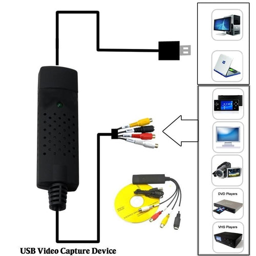 Digital Video Converter – Transfer VHS Tapes to Digital